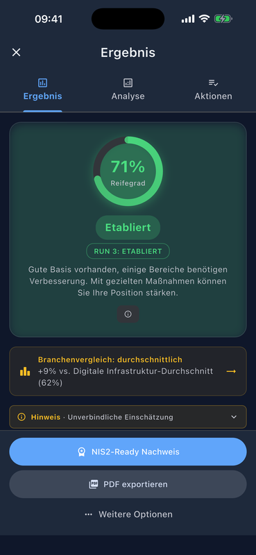 NIS2 Assessment Ergebnis